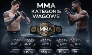 Dwóch zawodników MMA w pozycjach bojowych, pas mistrzowski i rękawice UFC z wagami, ilustrujące kategorie wagowe mma.