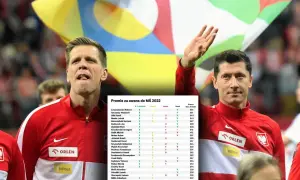 Ile zarabia Lewandowski za mecz w reprezentacji? Zaskakujące kwoty!